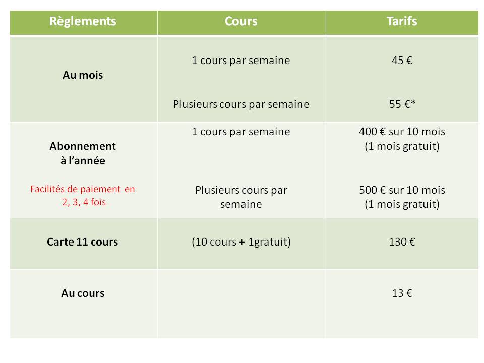 Tarifs 2020 / 2021 - Cours de Yoga Tarifs 2020 / 2021 - Cours de Yoga